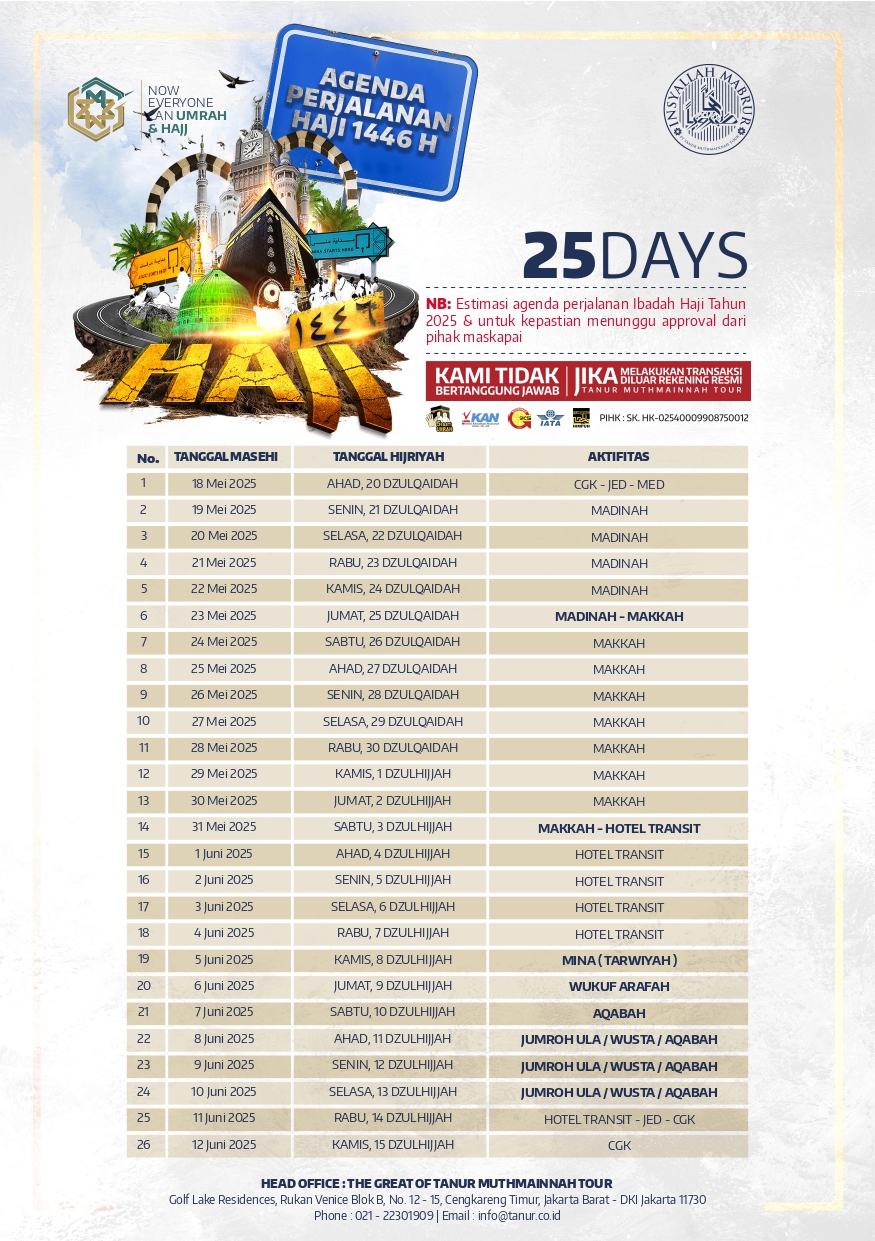 Rencana Perjalanan Paket Haji Tanpa Antri 1446 H