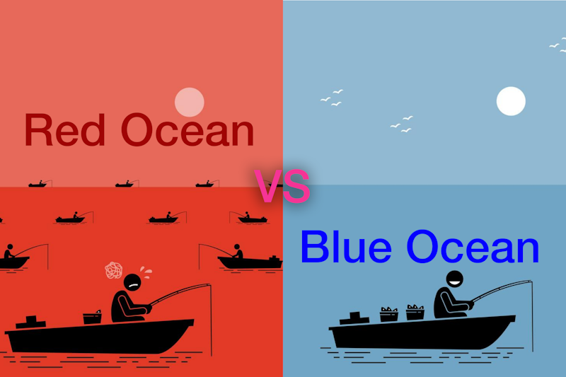 Kajian Strategi: Red Ocean, Blue Ocean, Tanur Warriors